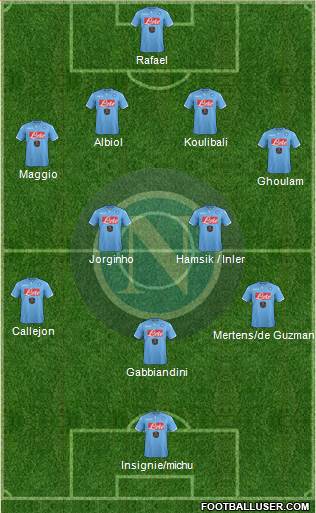 Napoli Formation 2015