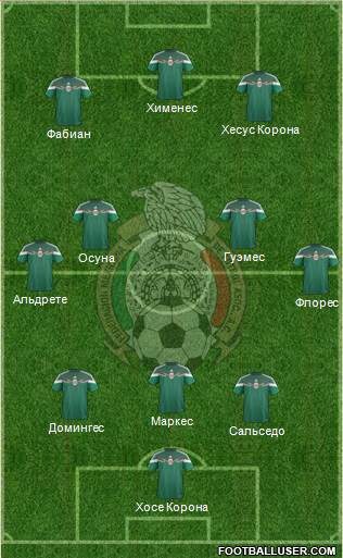 Mexico Formation 2015