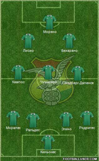 Bolivia Formation 2015