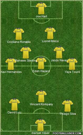 Chelsea Formation 2015