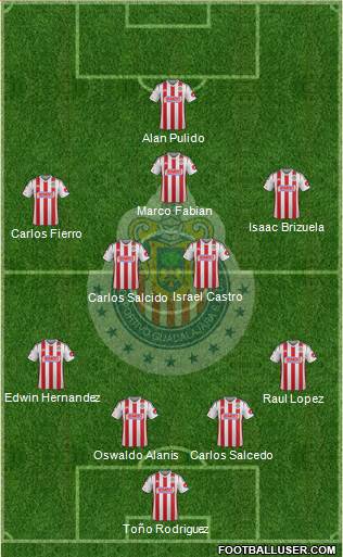 Club Guadalajara Formation 2015