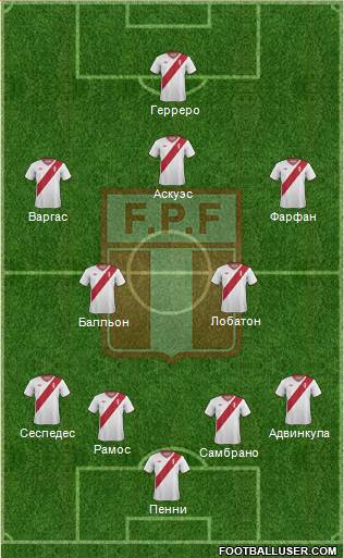 Peru Formation 2015
