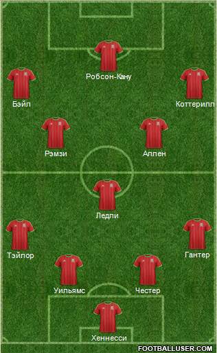 Wales Formation 2015