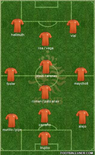 Holland Formation 2015