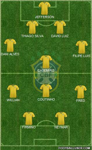 Brazil Formation 2015