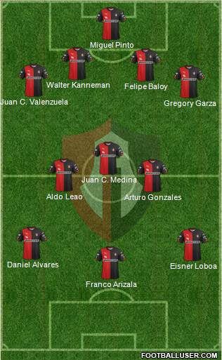 Club Deportivo Atlas Formation 2015