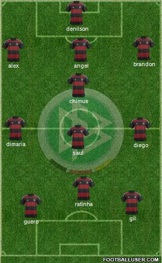 Germany Formation 2015