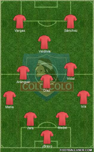 CSD Colo Colo Formation 2015