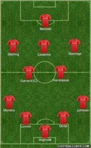 Liverpool Formation 2015