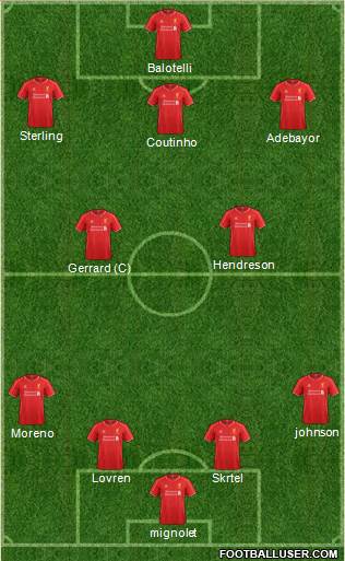 Liverpool Formation 2015