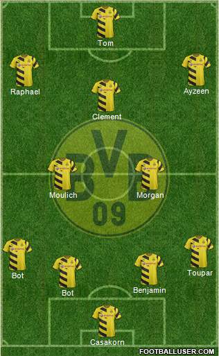 Borussia Dortmund Formation 2015