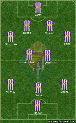 R. Valladolid C.F., S.A.D. Formation 2015