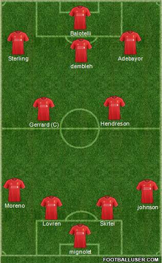 Liverpool Formation 2015