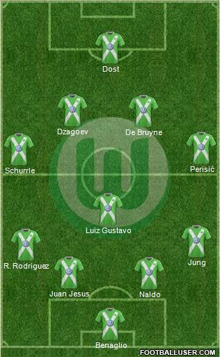 VfL Wolfsburg Formation 2015