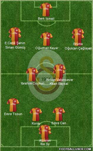 Galatasaray SK Formation 2015