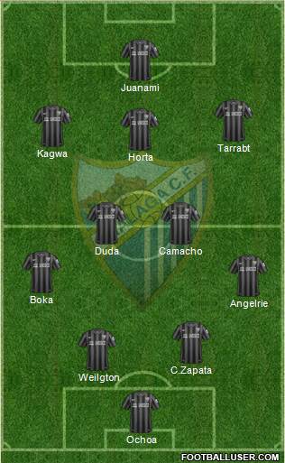 Málaga C.F., S.A.D. Formation 2015