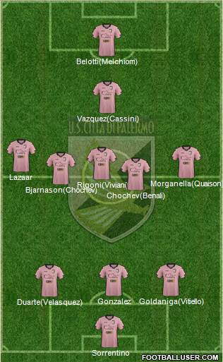 Città di Palermo Formation 2015
