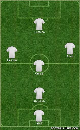 England Formation 2015