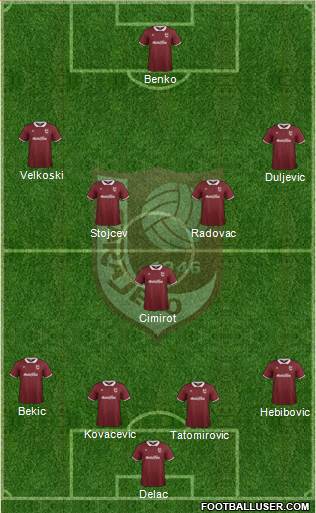 FK Sarajevo Formation 2015