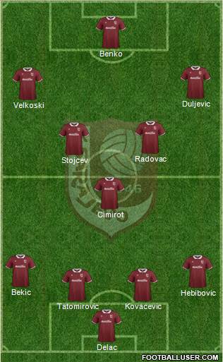 FK Sarajevo Formation 2015