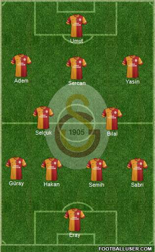 Galatasaray SK Formation 2015