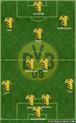 Borussia Dortmund Formation 2015
