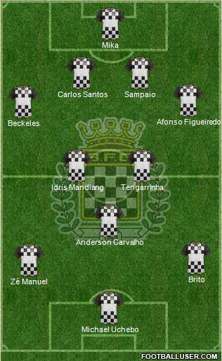 Boavista Futebol Clube - SAD Formation 2015