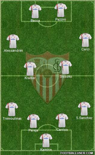 Sevilla F.C., S.A.D. Formation 2015