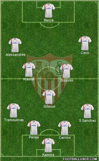 Sevilla F.C., S.A.D. Formation 2015