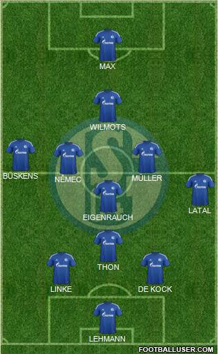 FC Schalke 04 Formation 2015