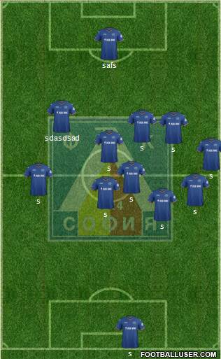 Levski (Sofia) Formation 2015