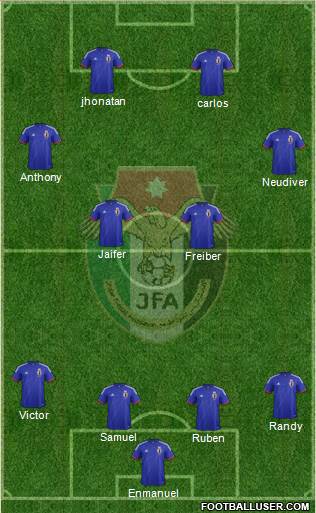 Japan Formation 2015