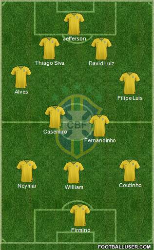 Brazil Formation 2015