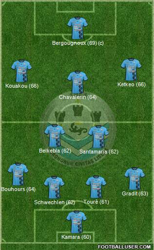 Tours Football Club Formation 2015