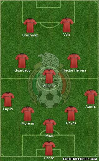Mexico Formation 2015