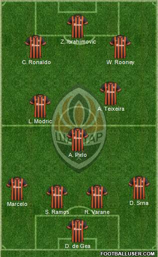 Shakhtar Donetsk Formation 2015