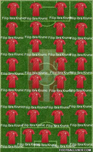 Serbia Formation 2015