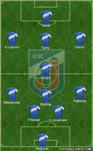 FK Jagodina Formation 2015