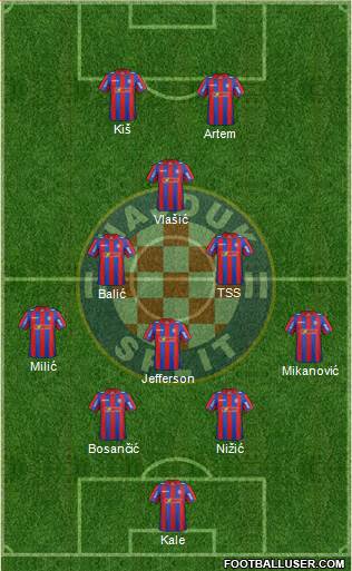 HNK Hajduk Formation 2015