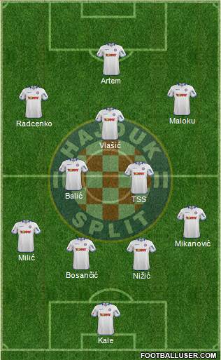 HNK Hajduk Formation 2015