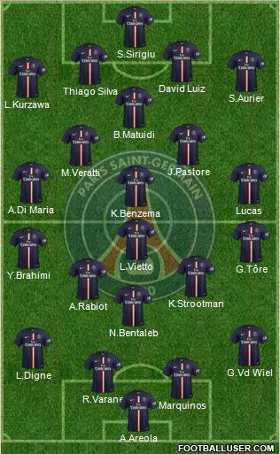 Paris Saint-Germain Formation 2015