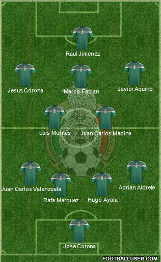 Mexico Formation 2015