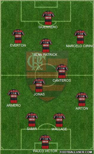 CR Flamengo Formation 2015