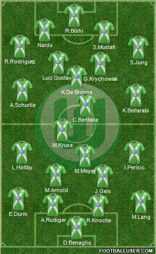 VfL Wolfsburg Formation 2015