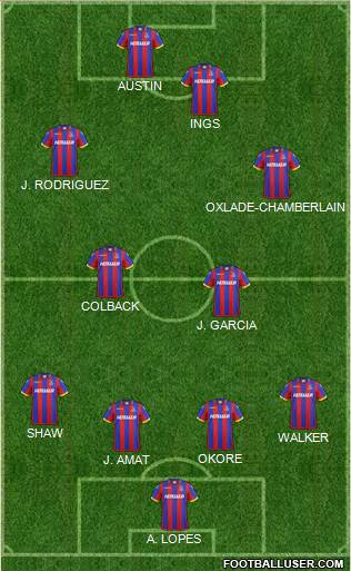 Crystal Palace Formation 2015