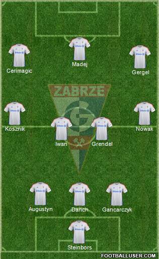 Gornik Zabrze Formation 2015