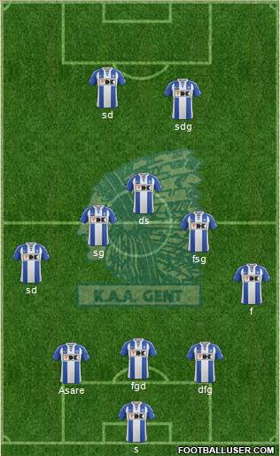 KAA Gent Formation 2015