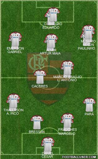 CR Flamengo Formation 2015