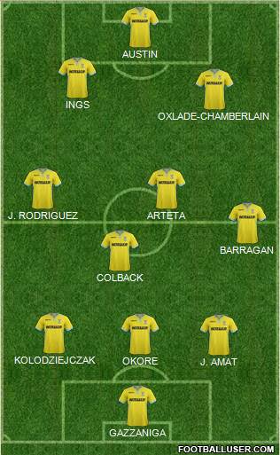 Crystal Palace Formation 2015