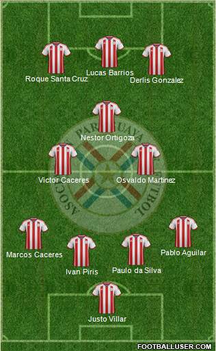 Paraguay Formation 2015